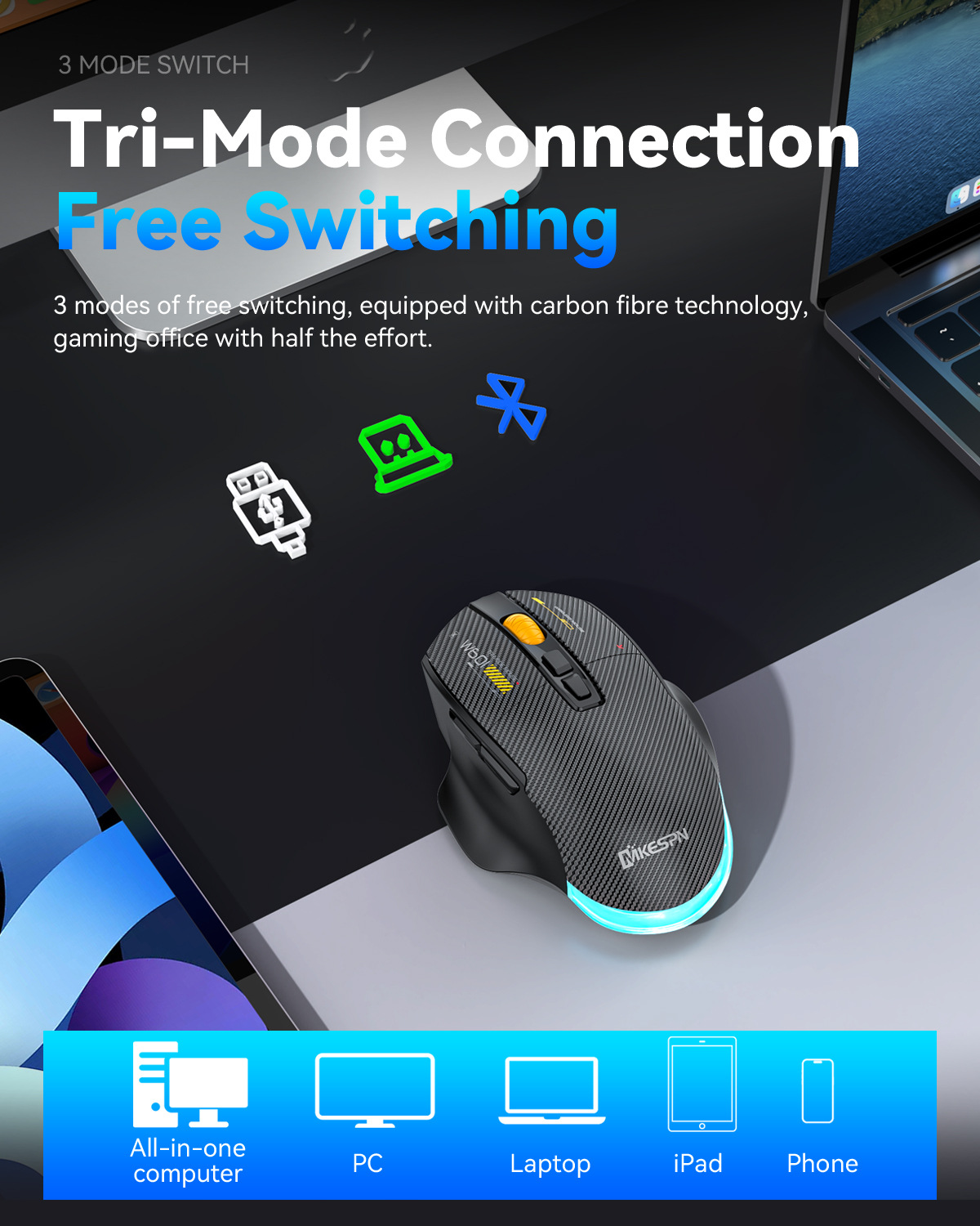 W601 Mouse Wired/2.4G/BT Tri-M - огляд і ціна Home Office Programmer