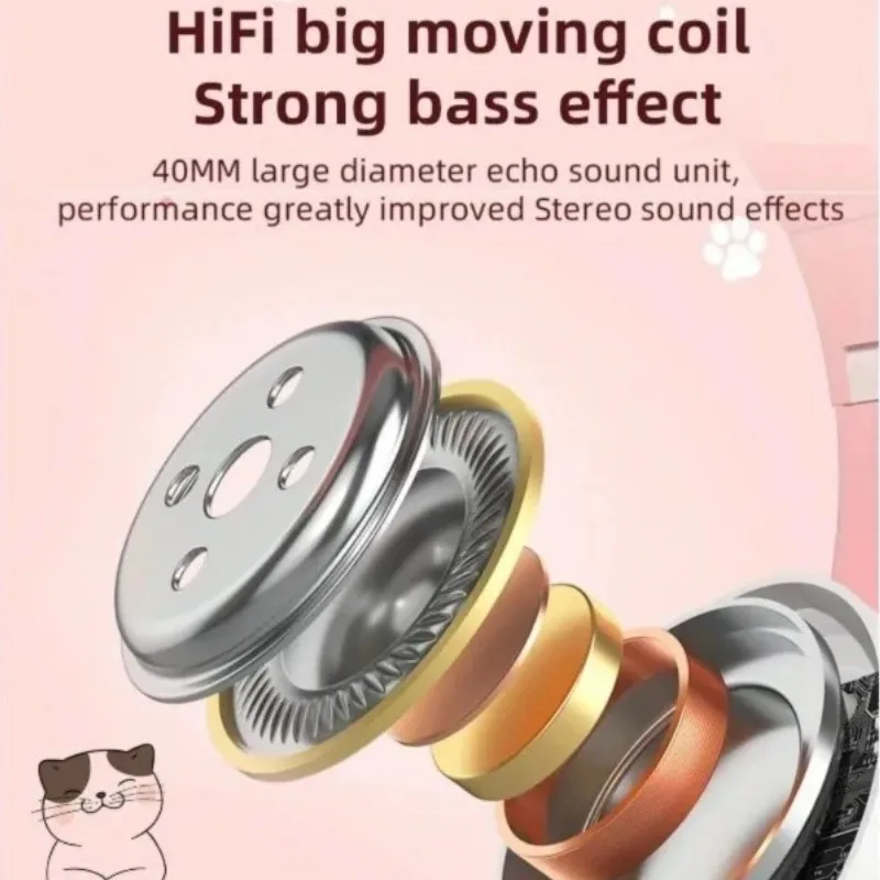 Wireless Headphone Cute Cat Bl - огляд і ціна Home Office Headset