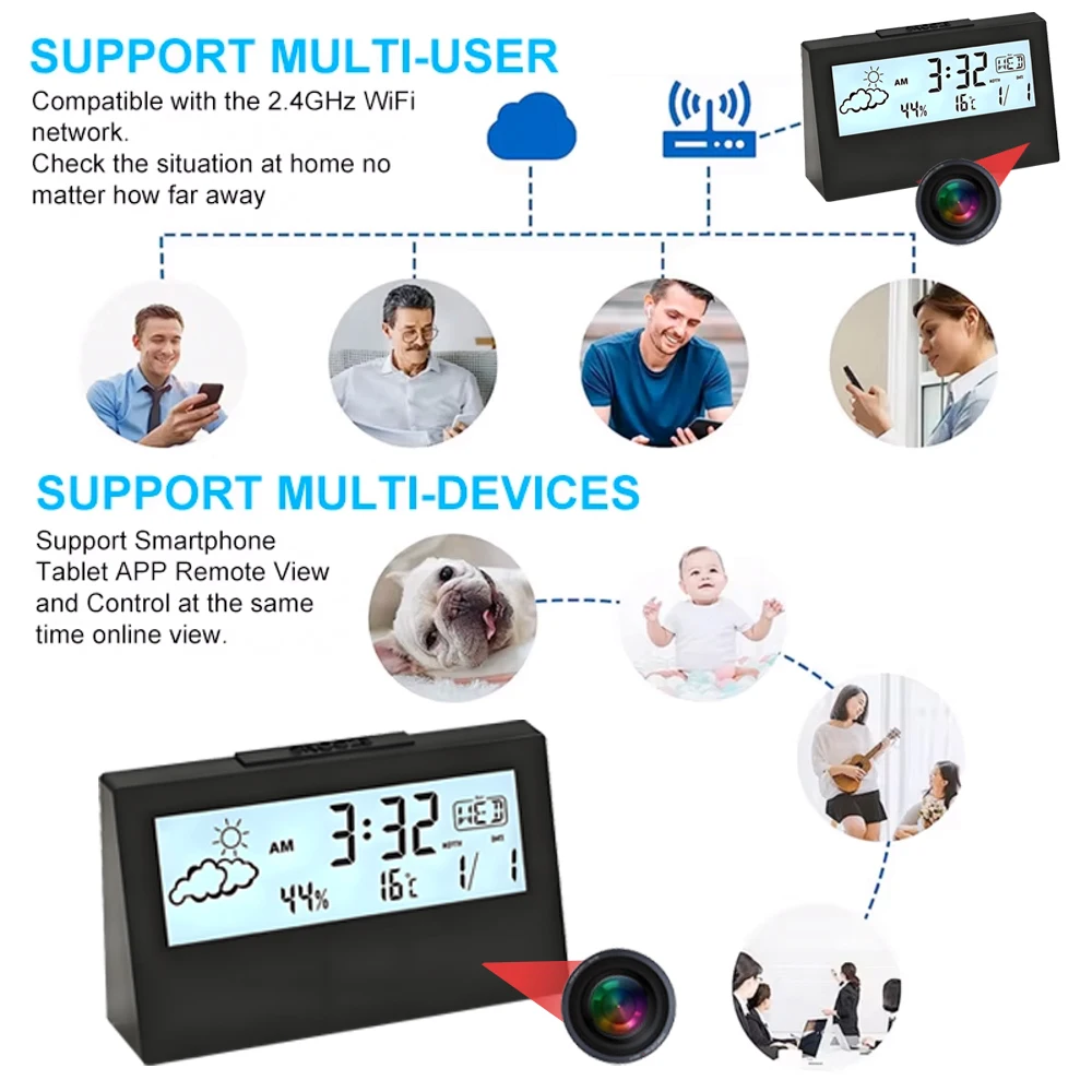 4K WiFi Clock Camera with Moti - огляд і ціна Home Office With View